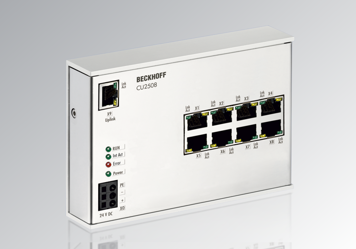 CU2508 - Echtzeit Ethernet-Port-Multiplier 1: