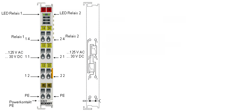EL2612- LEDs und Anschlussbelegung 1: