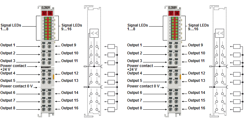 Anschlussbelegung und LEDs 1: