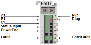 EL5112 - LEDs 1: