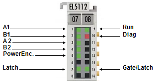 EL5112 - LEDs 2: