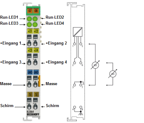 KL3064 - Anschlussbelegung und LEDs 1: