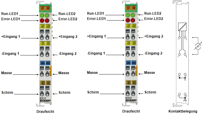 KL3112, KL3122 - Anschlussbelegung und LEDs 1: