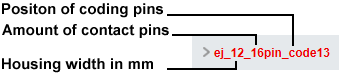 PCB - distances and footprint 2: