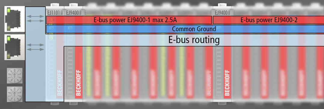 Design of E-bus power supply 3: