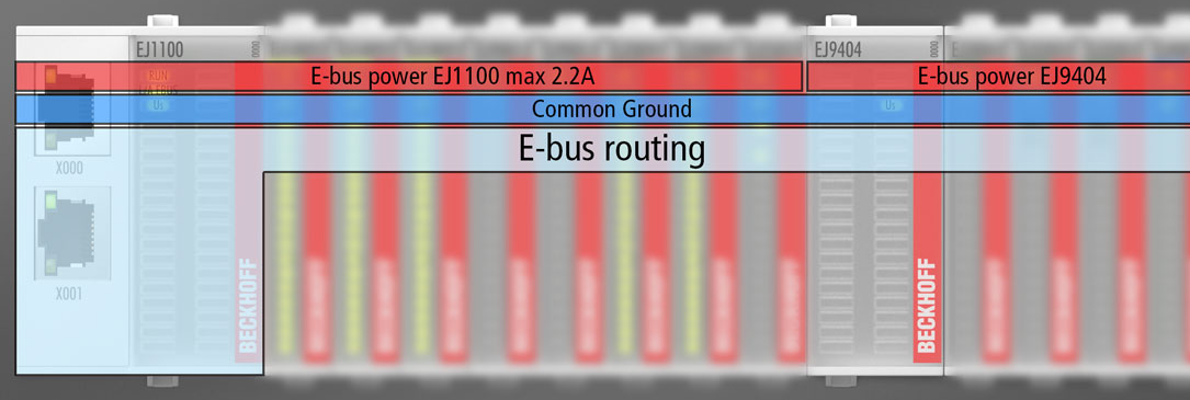 Design of E-bus power supply 2: