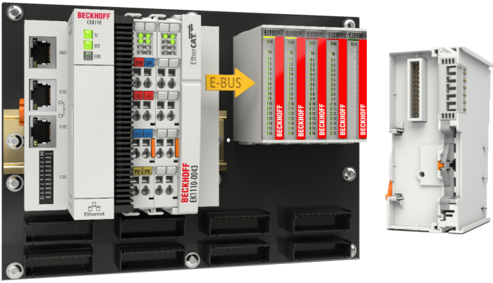 Power supply for the EtherCAT plug-in modules 2: