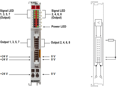 Pin assignment and LEDs 1:
