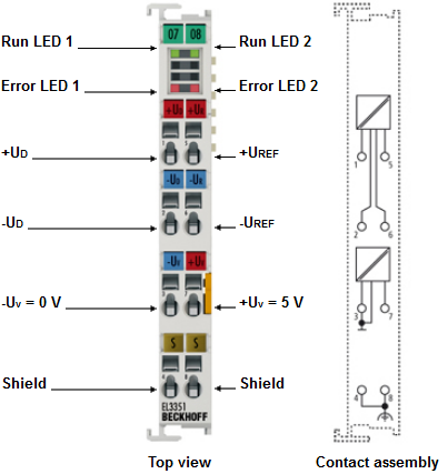 EL3351 - LEDs and connection 1: