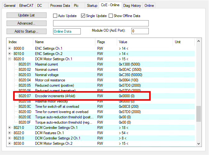 Adaptation of the encoder data 1: