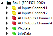Assignment of connectors to process data objects 1: