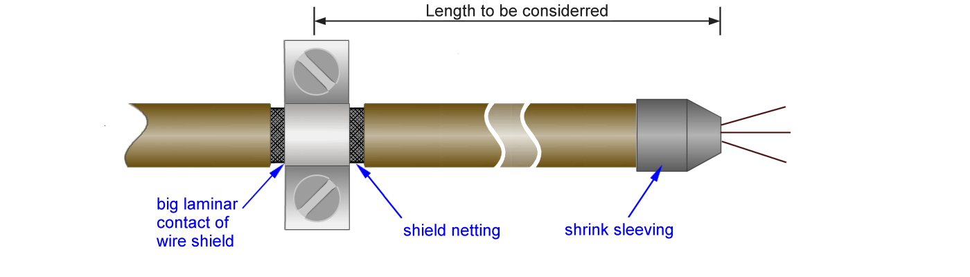 Notes regarding analog equipment - shielding and earth 19: