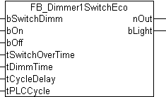 FB_Dimmer1SwitchEco function block 1: