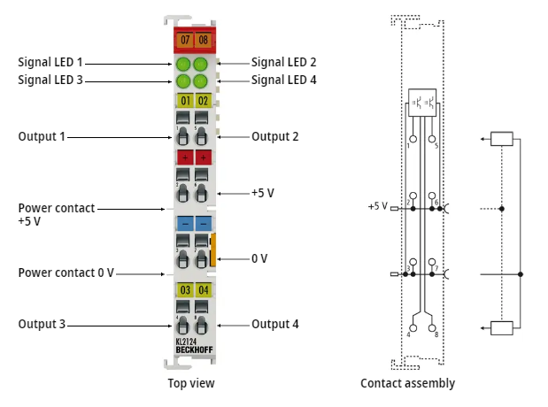KL2124 - Contact assignment and LEDs 1: