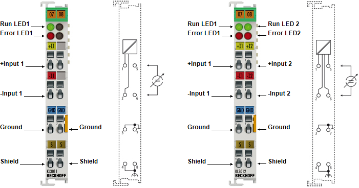 KL301x/KS301x - Contact assignment and LEDs 1: