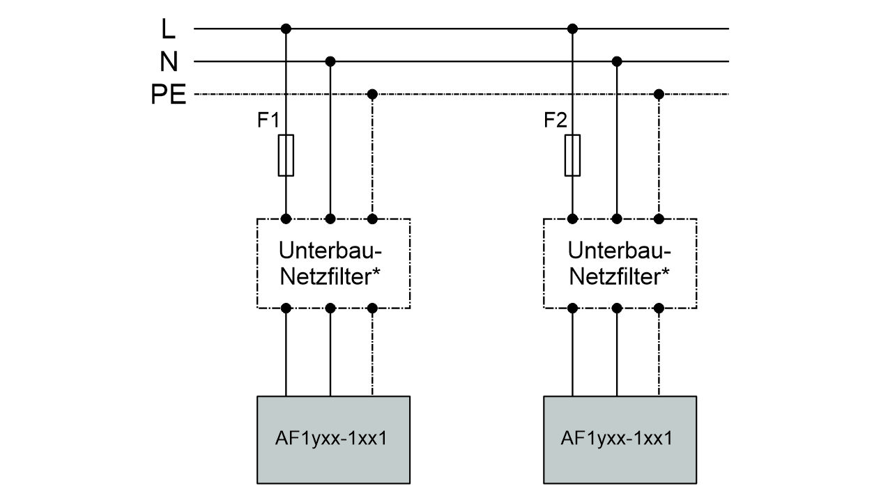 einphasiger Netzanschluss 1: