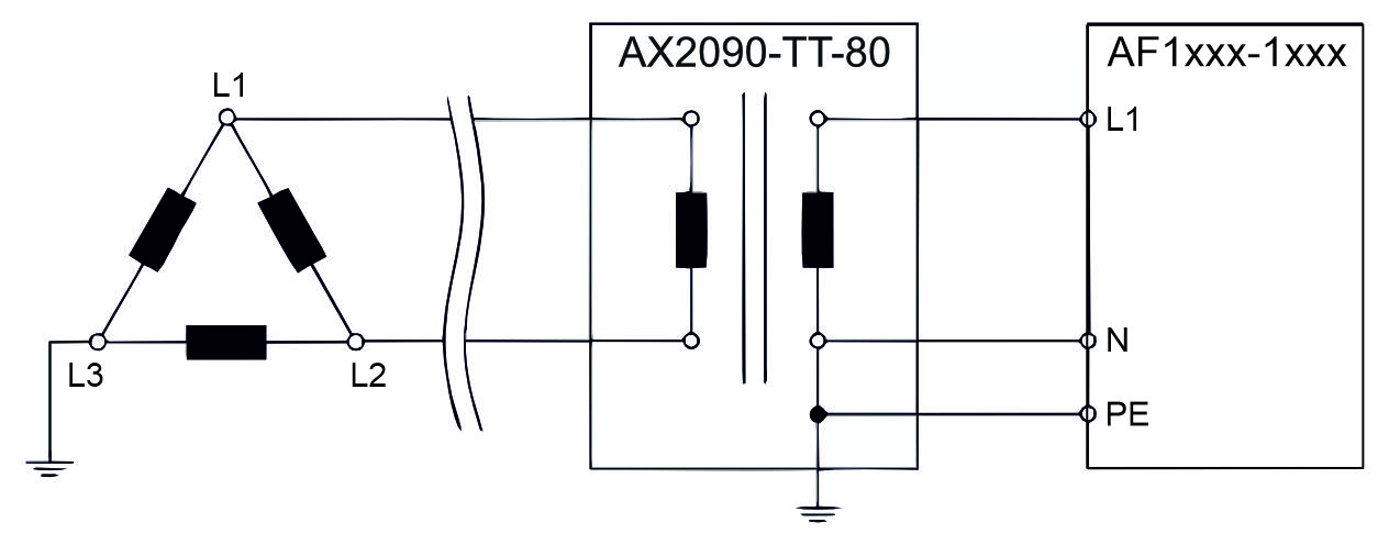 Asymmetrisch geerdetes Delta-Netz 1: