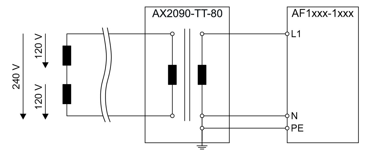 Split-phase ungeerdete Netze 1: