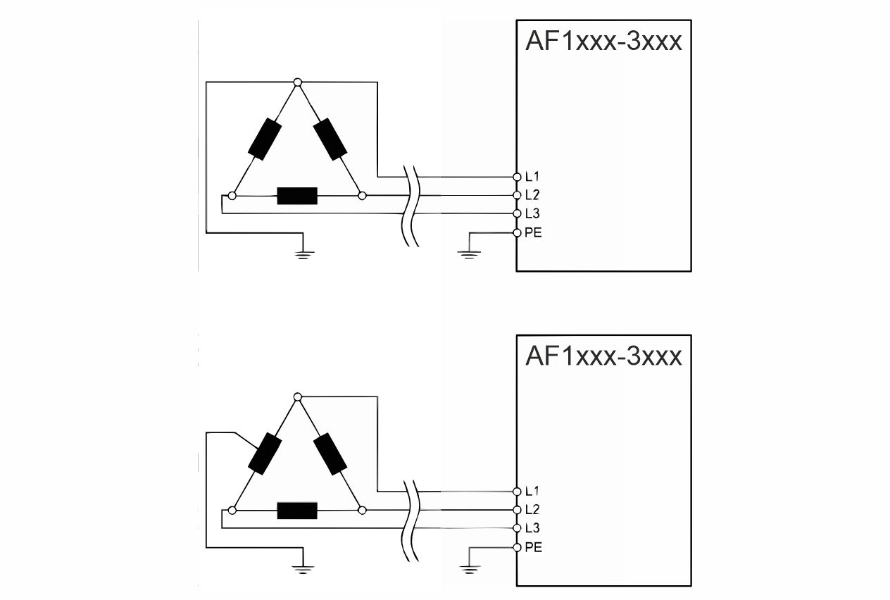 Asymmetrisch geerdetes Delta-Netz 200…240 V AC 1: