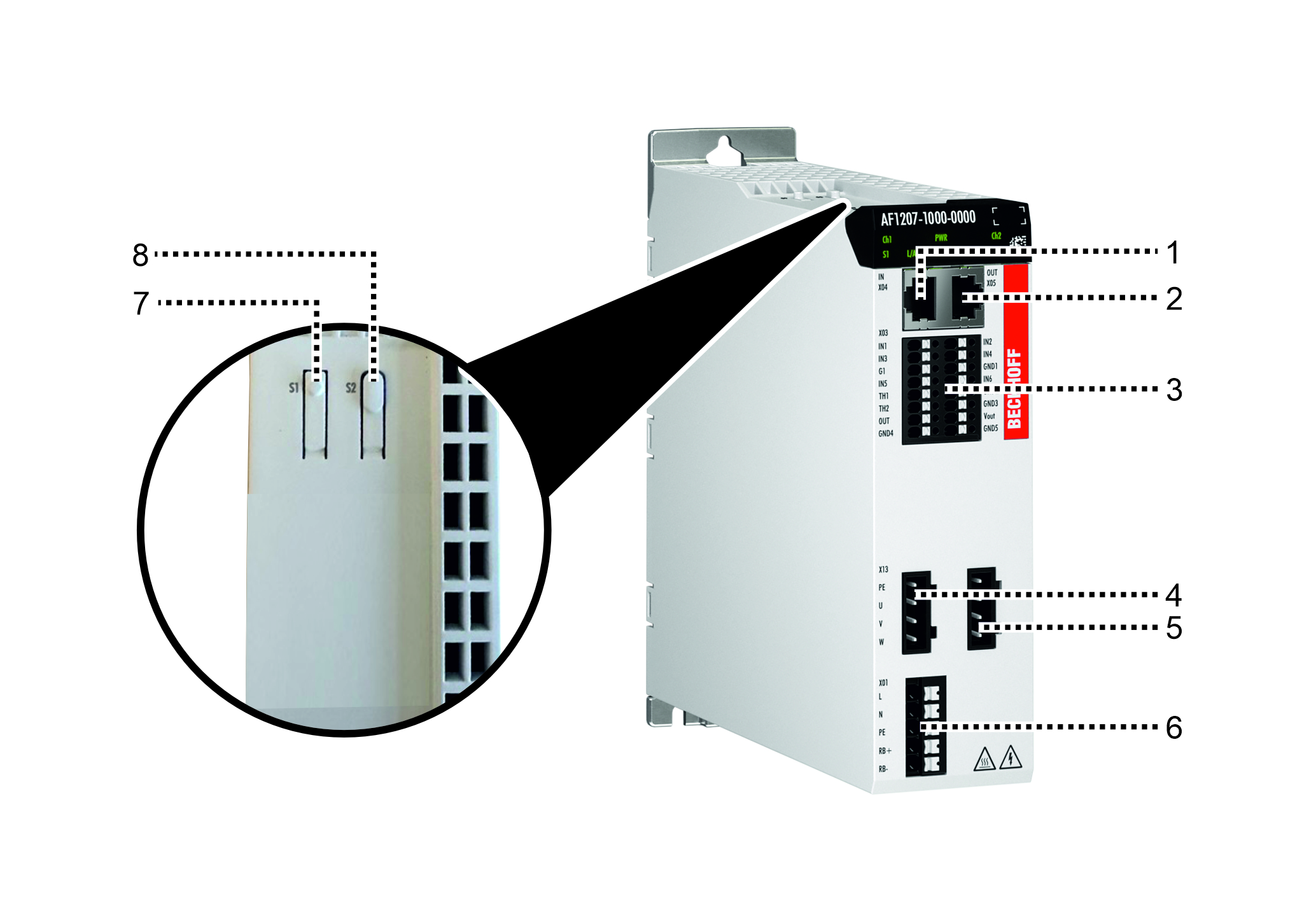 AF12xx-100x, AF12xx-110x 1: