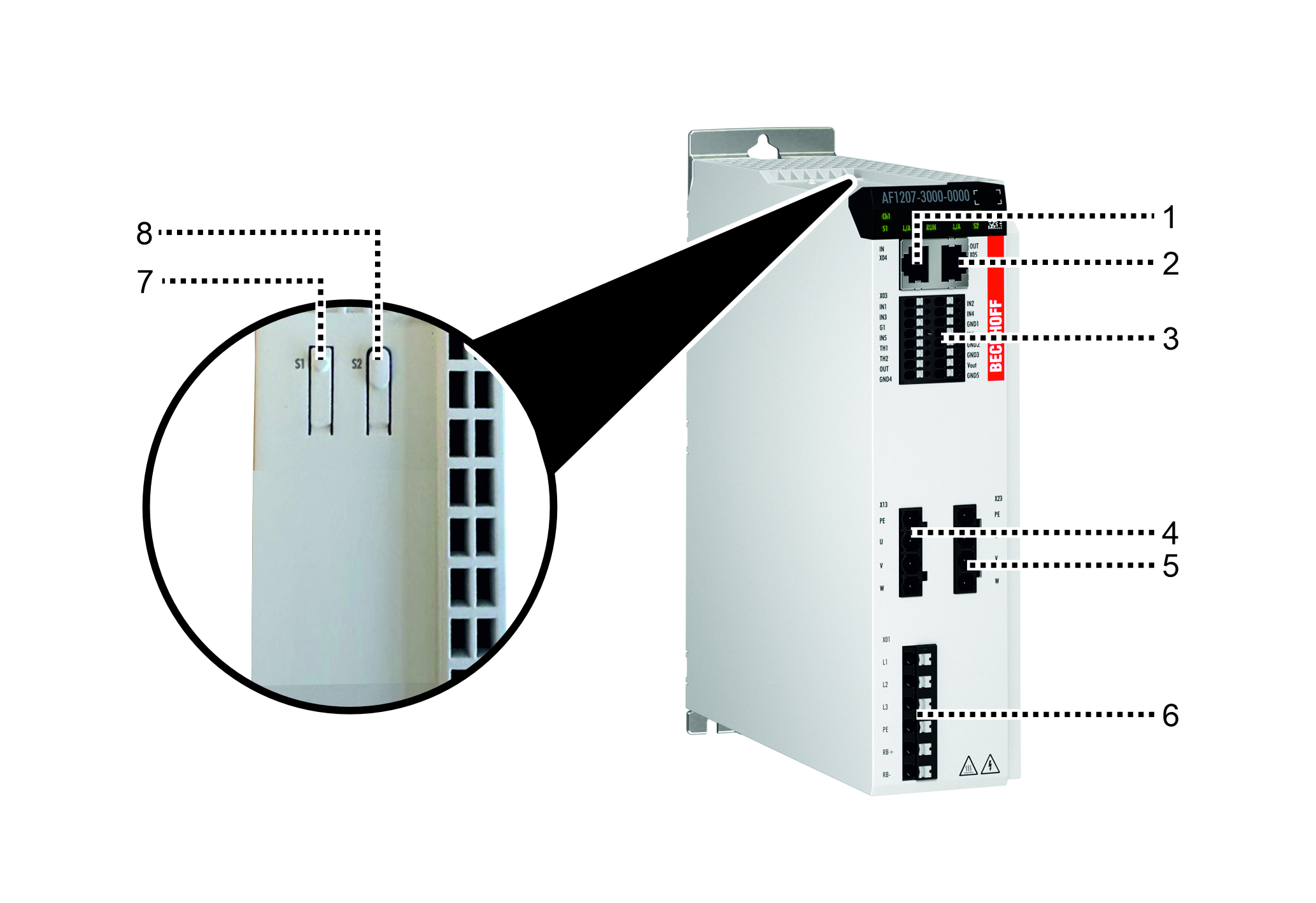 AF12xx-300x, AF12xx-310x 1: