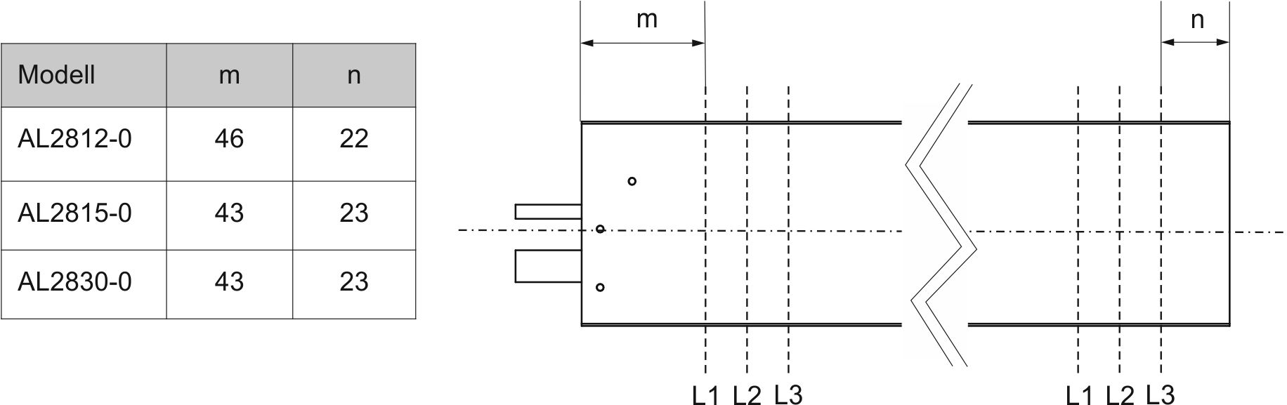 Phasenlinien AL28xx-0 luftgekühlt 1: