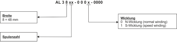 Typenschlüssel AL38xx 1: