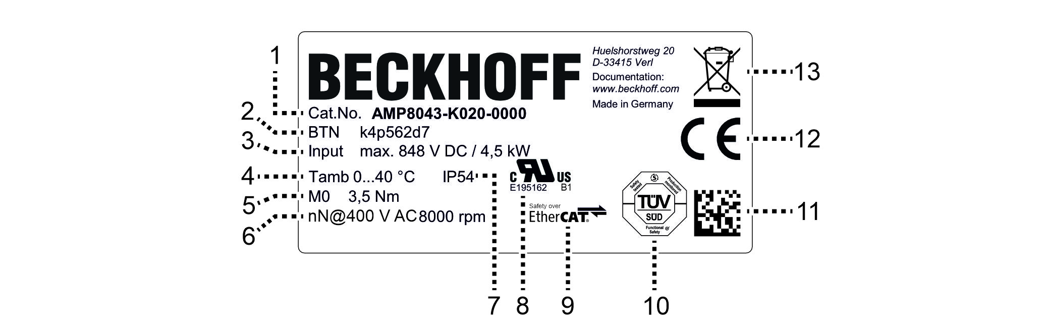 Typenschild AMP80xx, AMP85xx 1: