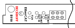 Diagnose-LEDs 1: