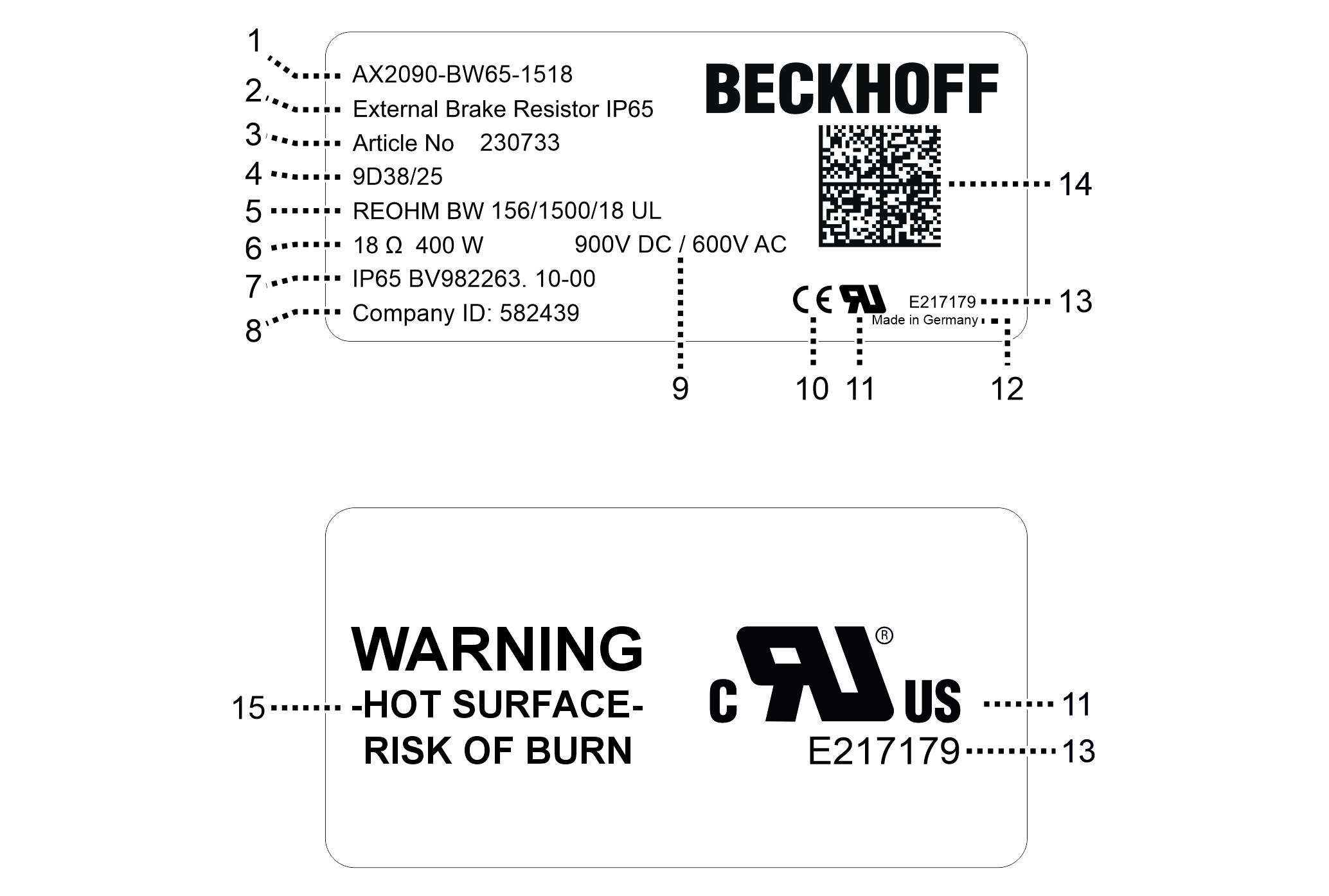 Typenschild | AX2090-BW65-15xx 1: