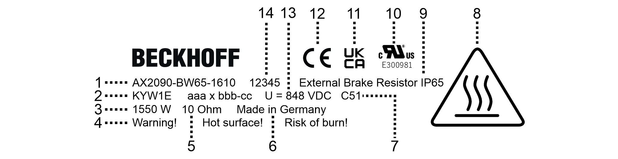 Typenschild | AX2090-BW65-16xx 1:
