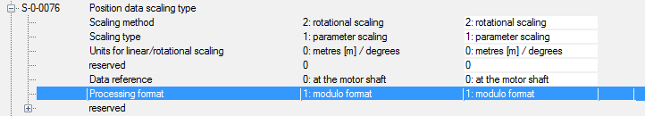 Aktivierung der Modulo-Funktion 1: