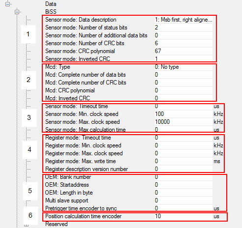 Parameter channel / Data / BISS 1: