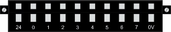 X06 – Digitale I/O’s 1: