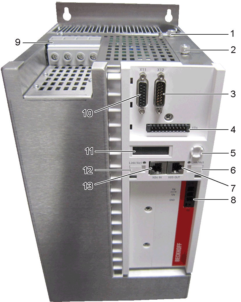 Allgemeine Übersicht AX5160 und AX5172 2: