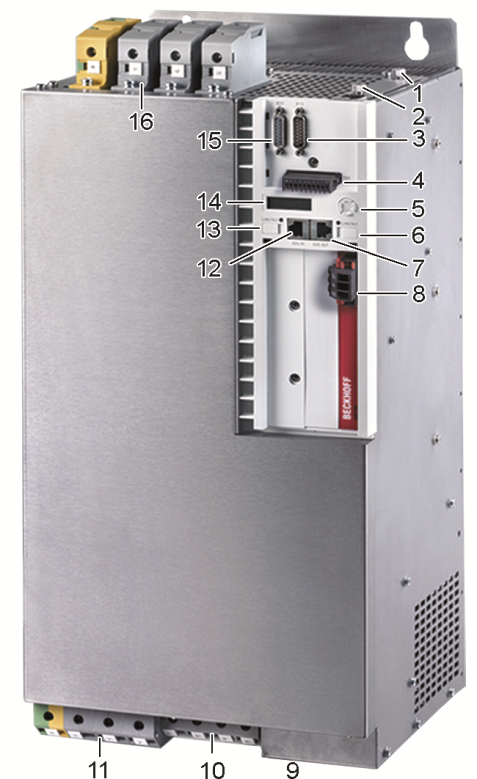 Allgemeine Übersicht AX5190 und AX5191 1:
