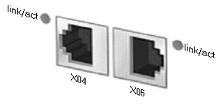 X04, X05 – EtherCAT Anbindung 2:
