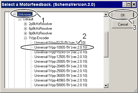 Asynchronmotoren 14: