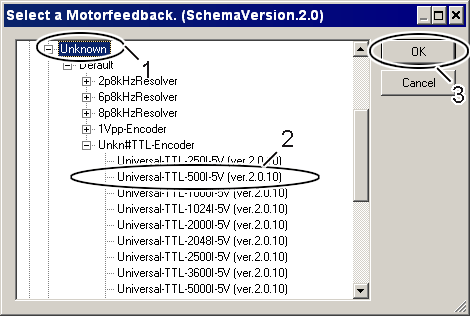 Asynchronmotoren 15: