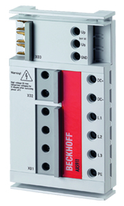 AX-Bridge (AX5x01 – AX5112) 1: