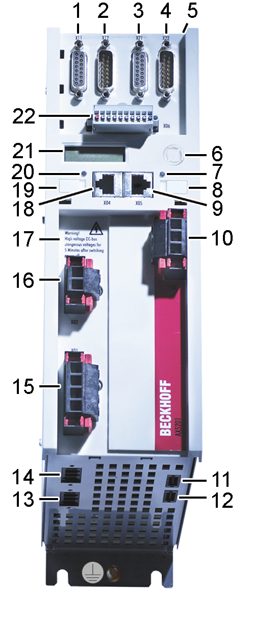 Darstellung AX5101 - AX5112 und AX520x 1: