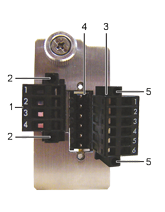 Montage der beiden Stecker auf die Safety-Card AX5801 1: