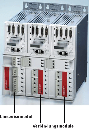 Schnellverbindungssystem AX-Bridge 2: