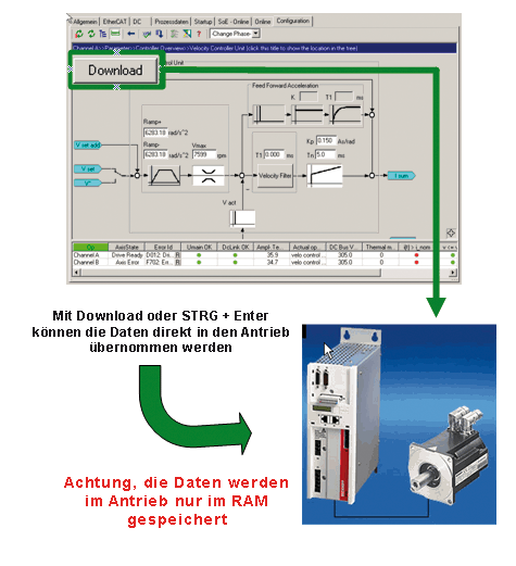 Grundlagen 5: