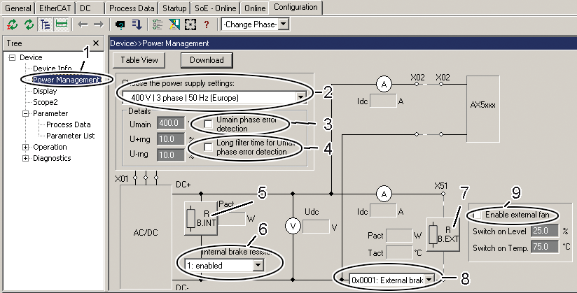 Integration in TwinCAT 2: