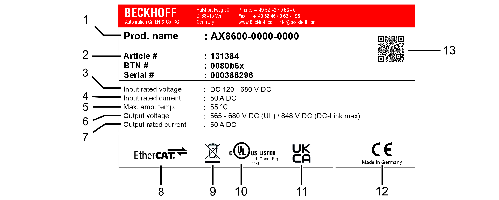 Typenschild AX8600 1: