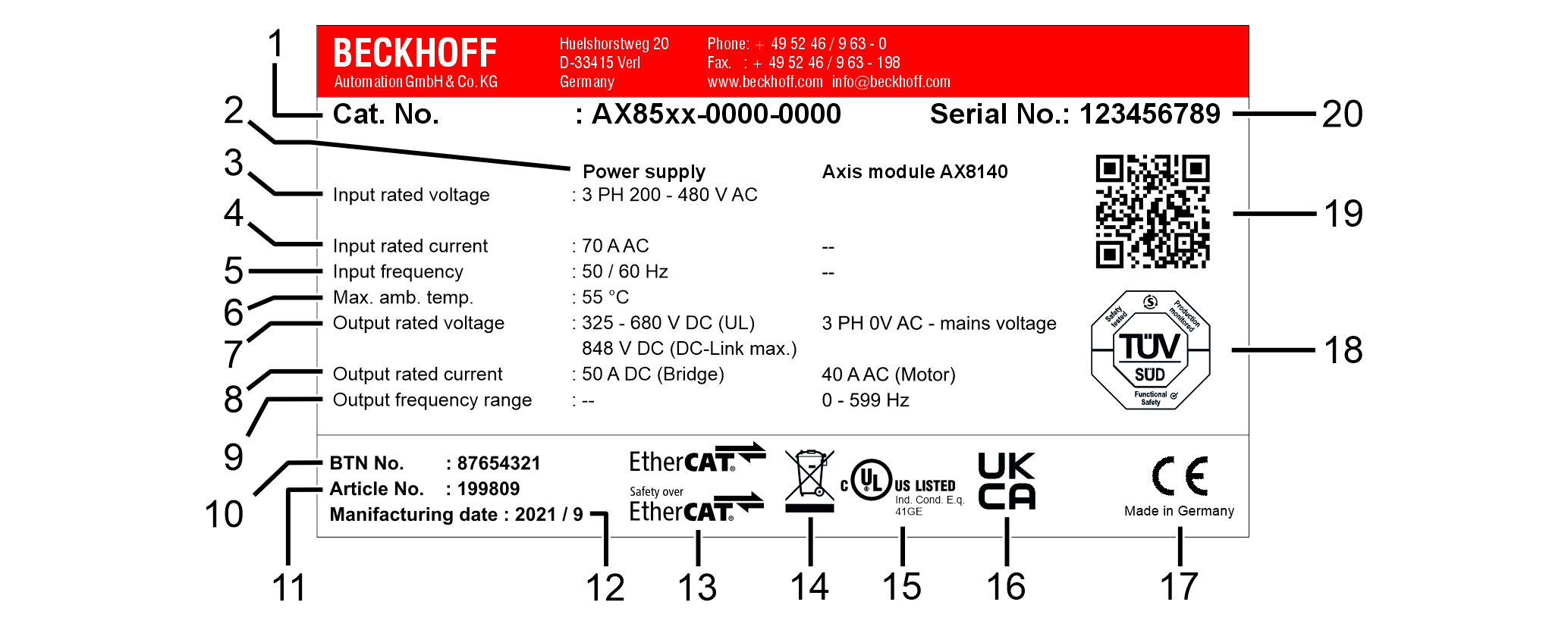 Typenschild AX85xx 1: