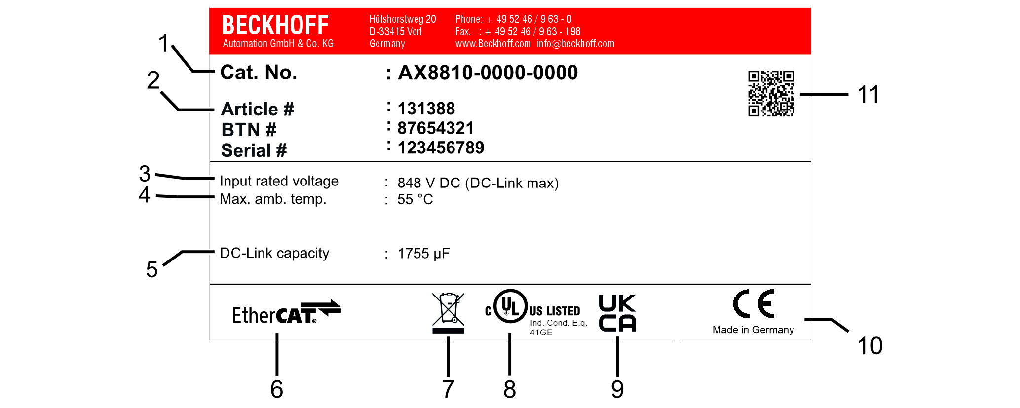 Typenschild AX8810 1: