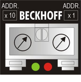 Stecker, Kabel und Schalter 5: