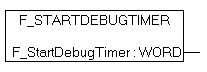 BX Debug-Funktion 1: